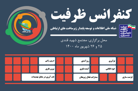 کنفرانس ظرفیت شبکه ملی اطلاعات و توسعه پایدار زیر ساخت های ارتباطی